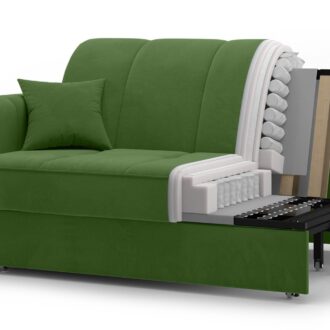 Как выбрать диван: подробный гид