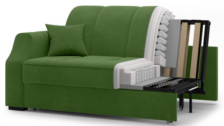 Как выбрать диван: подробный гид